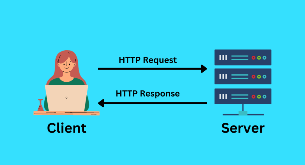 HTTP Request illustration