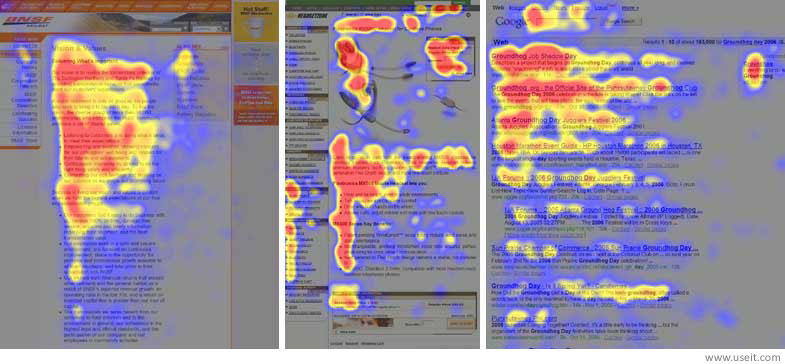 how users scan a website
